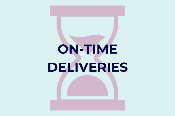 image depicting on-time deliveries